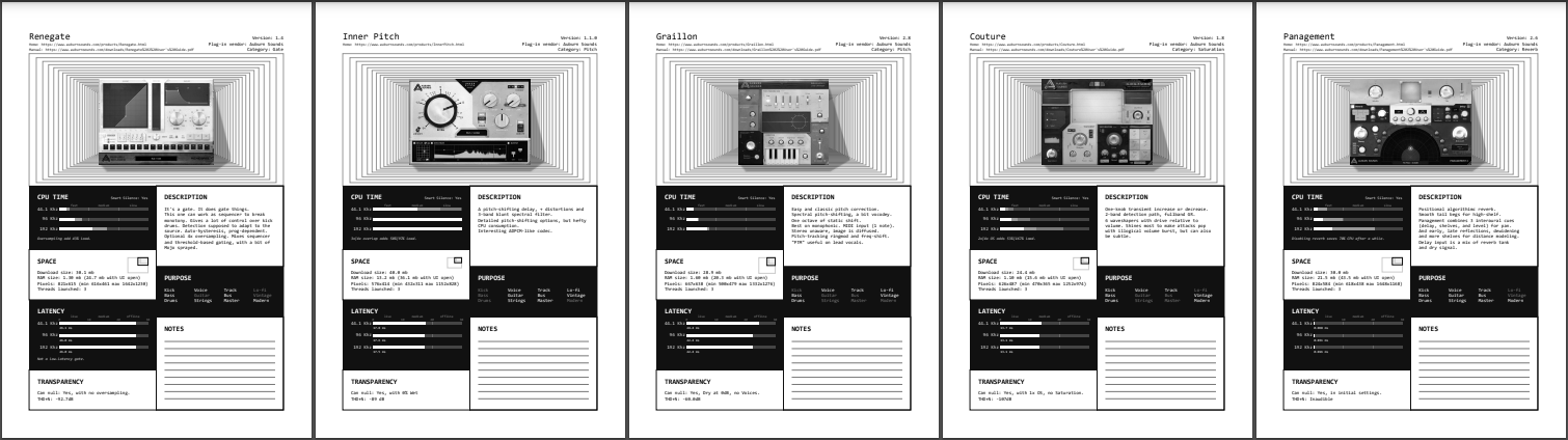 Datasheets