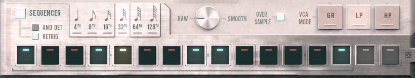 VCA modes